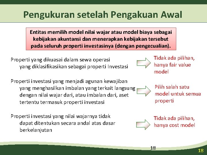 Pengukuran setelah Pengakuan Awal Entitas memilih model nilai wajar atau model biaya sebagai kebijakan Pengukuran setelah Pengakuan Awal Entitas memilih model nilai wajar atau model biaya sebagai kebijakan