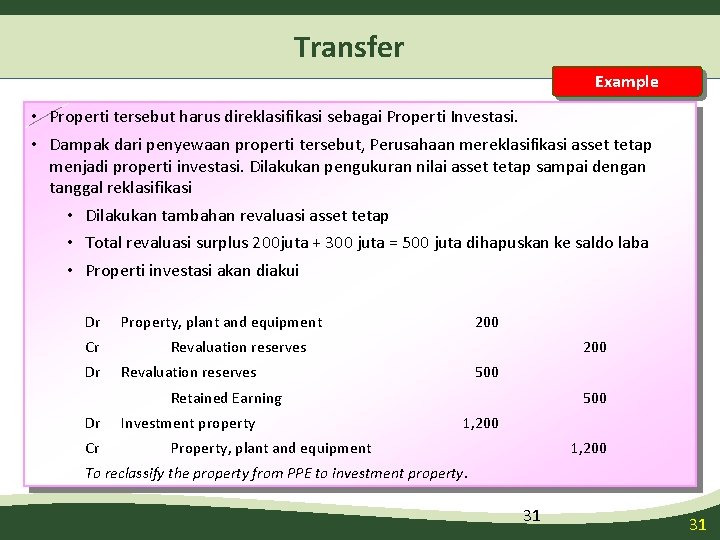 Transfer Example • Properti tersebut harus direklasifikasi sebagai Properti Investasi. • Dampak dari penyewaan Transfer Example • Properti tersebut harus direklasifikasi sebagai Properti Investasi. • Dampak dari penyewaan