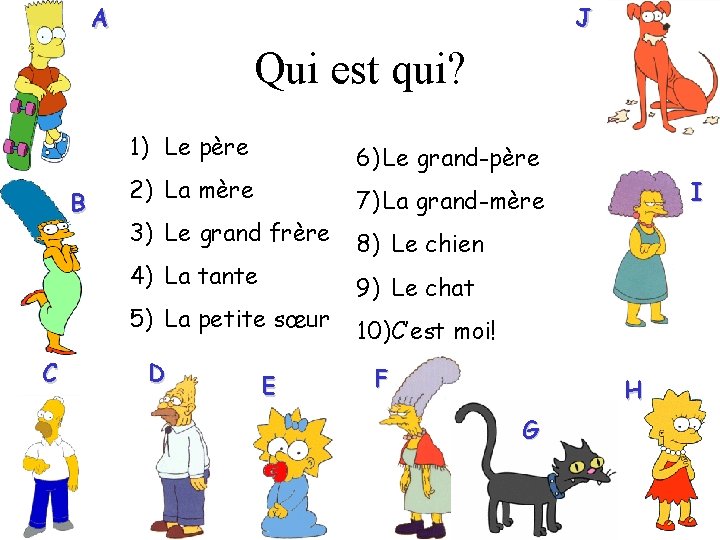 J A Qui est qui? 1) Le père B 6) Le grand-père 2) La