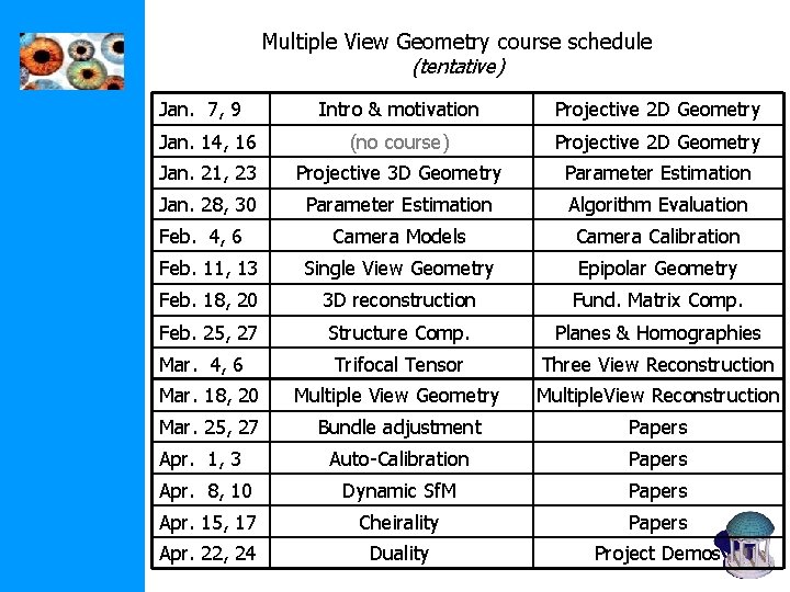 Multiple View Geometry course schedule (tentative) Jan. 7, 9 Intro & motivation Projective 2 Multiple View Geometry course schedule (tentative) Jan. 7, 9 Intro & motivation Projective 2