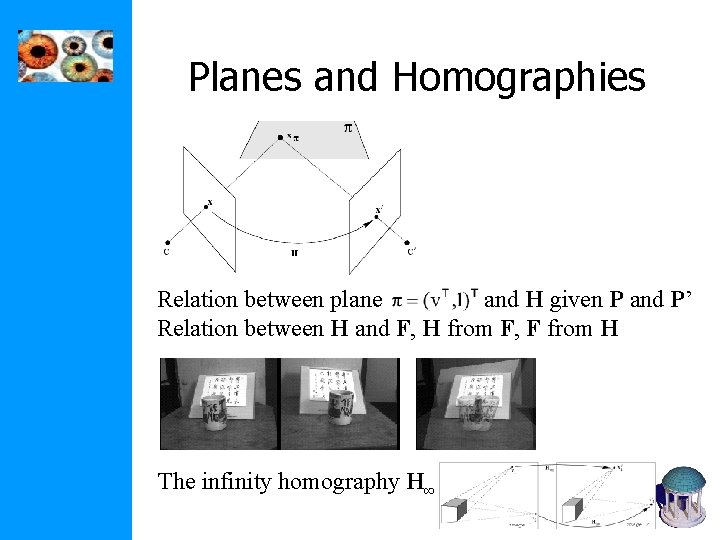 Planes and Homographies Relation between plane and H given P and P’ Relation between Planes and Homographies Relation between plane and H given P and P’ Relation between