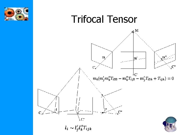 Trifocal Tensor Trifocal Tensor
