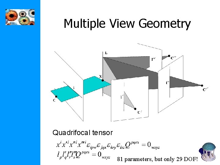 Multiple View Geometry Quadrifocal tensor 81 parameters, but only 29 DOF! Multiple View Geometry Quadrifocal tensor 81 parameters, but only 29 DOF!