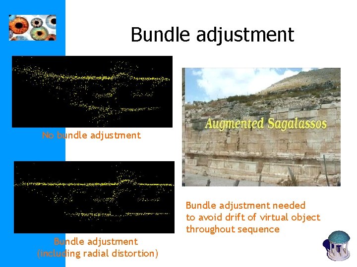 Bundle adjustment No bundle adjustment Bundle adjustment needed to avoid drift of virtual object Bundle adjustment No bundle adjustment Bundle adjustment needed to avoid drift of virtual object