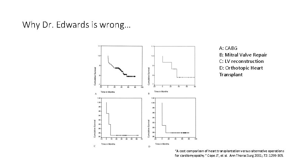 Why Dr. Edwards is wrong… A: CABG B: Mitral Valve Repair C: LV reconstruction