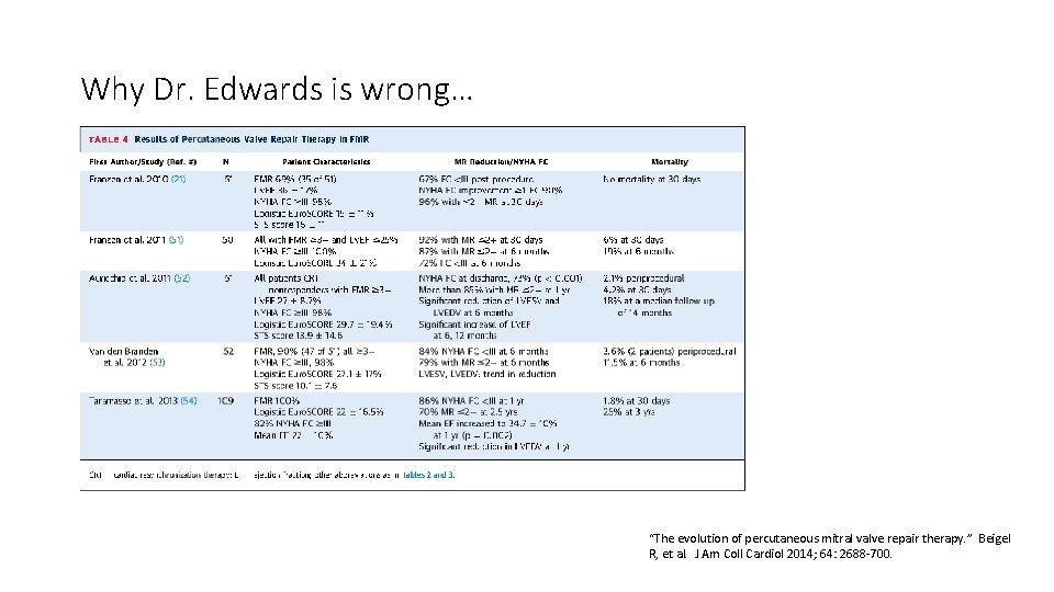 Why Dr. Edwards is wrong… “The evolution of percutaneous mitral valve repair therapy. ”