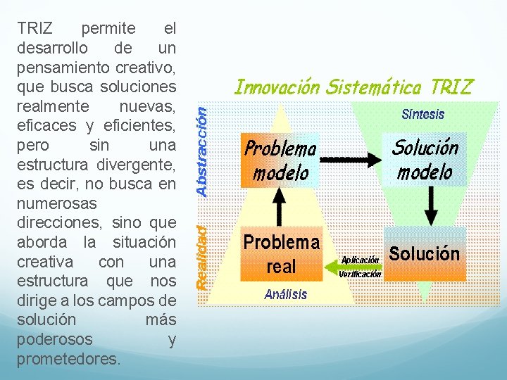 TRIZ permite el desarrollo de un pensamiento creativo, que busca soluciones realmente nuevas, eficaces TRIZ permite el desarrollo de un pensamiento creativo, que busca soluciones realmente nuevas, eficaces