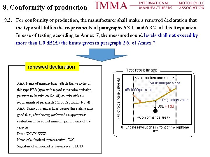 8. Conformity of production 8. 3. For conformity of production, the manufacturer shall make