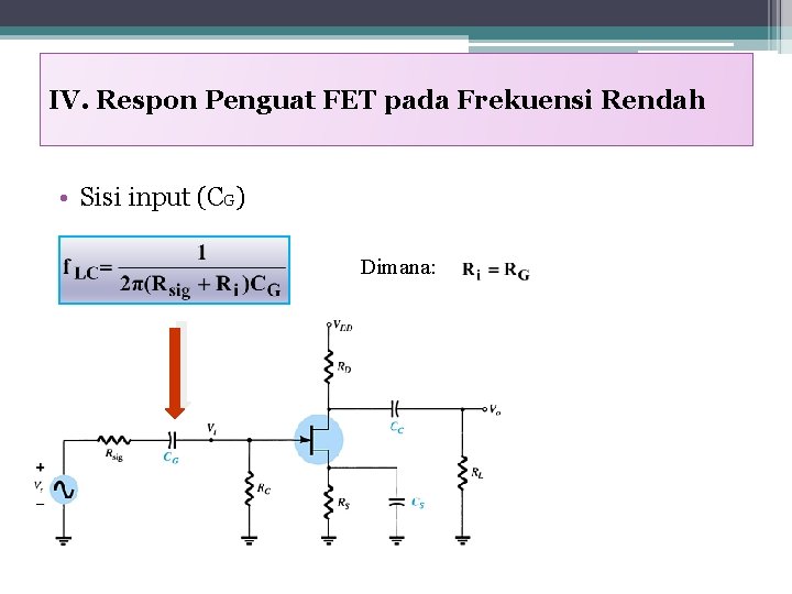 IV. Respon Penguat FET pada Frekuensi Rendah • Sisi input (CG) Dimana: 