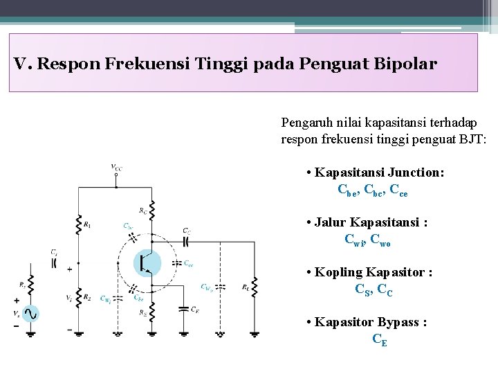 V. Respon Frekuensi Tinggi pada Penguat Bipolar Pengaruh nilai kapasitansi terhadap respon frekuensi tinggi