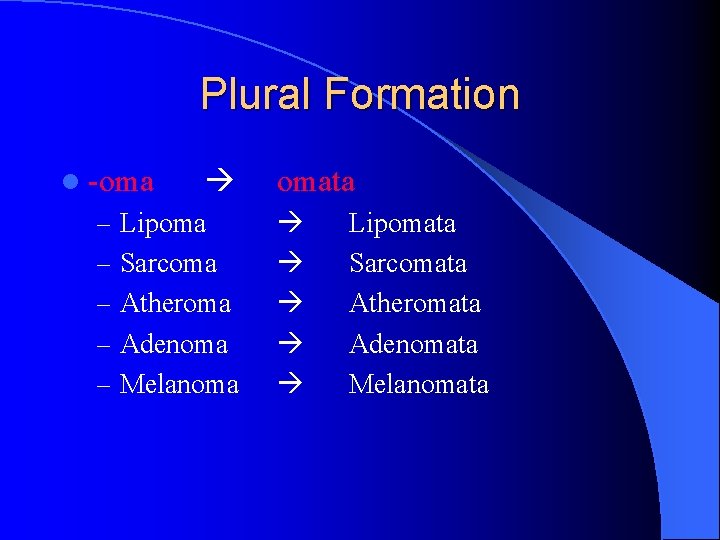 Plural Formation l -oma – Lipoma – Sarcoma – Atheroma – Adenoma – Melanoma