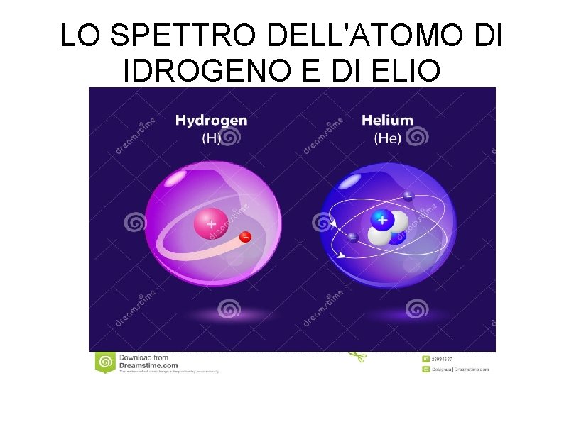 LO SPETTRO DELL'ATOMO DI IDROGENO E DI ELIO 