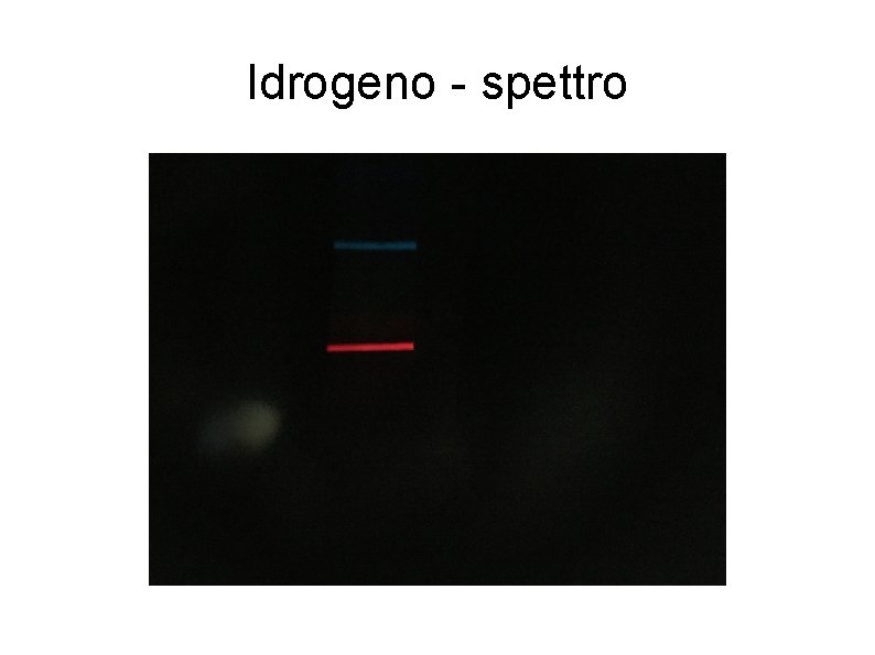 Idrogeno - spettro 