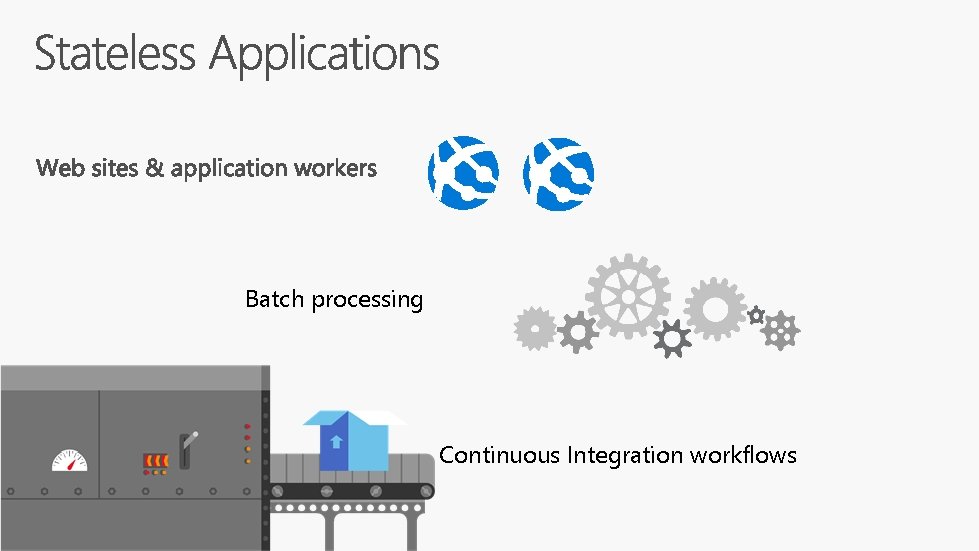 Batch processing Continuous Integration workflows 