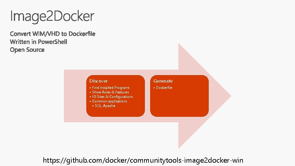 Discover Generate • • • Dockerfile Find Installed Programs Show Roles & Features IIS