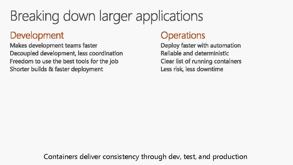 Containers deliver consistency through dev, test, and production 