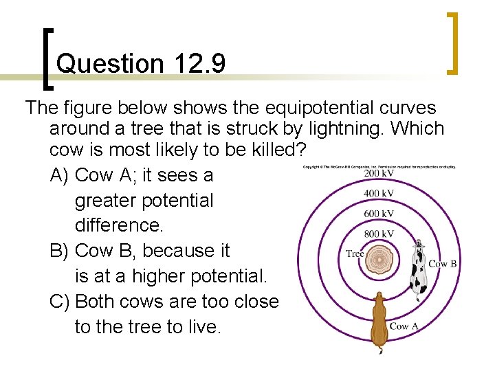 Question 12. 9 The figure below shows the equipotential curves around a tree that