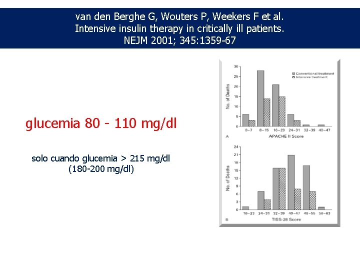 van den Berghe G, Wouters P, Weekers F et al. Intensive insulin therapy in van den Berghe G, Wouters P, Weekers F et al. Intensive insulin therapy in
