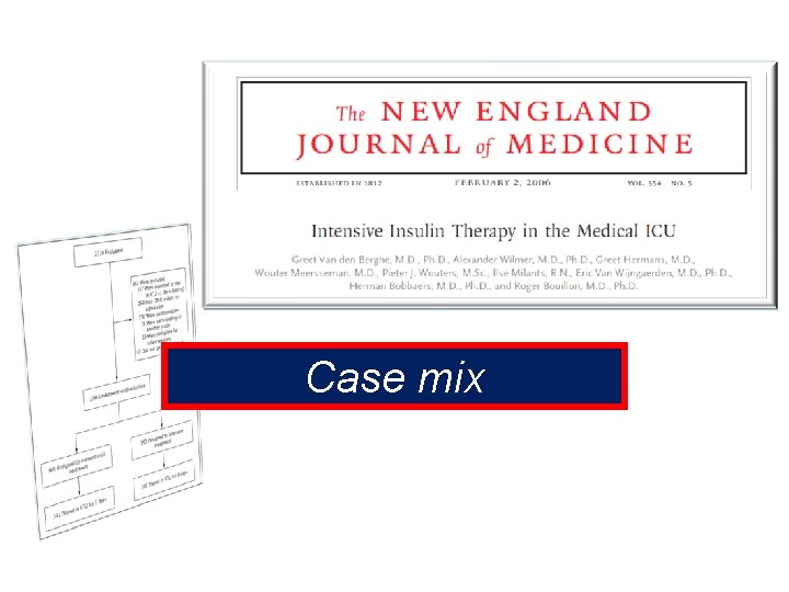 Case mix Case mix