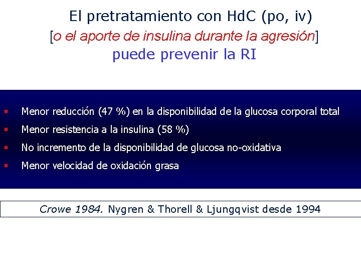 El pretratamiento con Hd. C (po, iv) [o el aporte de insulina durante la El pretratamiento con Hd. C (po, iv) [o el aporte de insulina durante la