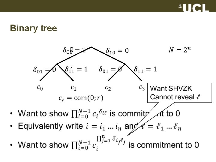 Binary tree 0 1 • 