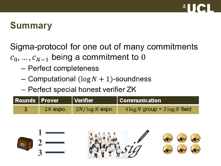 Summary • Rounds 3 Prover Verifier Communication 