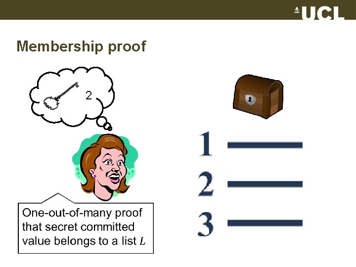 Membership proof 2 
