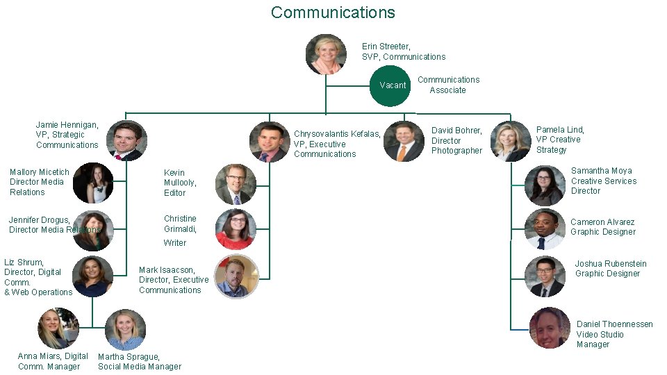 Communications Erin Streeter, SVP, Communications Vacant Jamie Hennigan, VP, Strategic Communications Chrysovalantis Kefalas, VP,