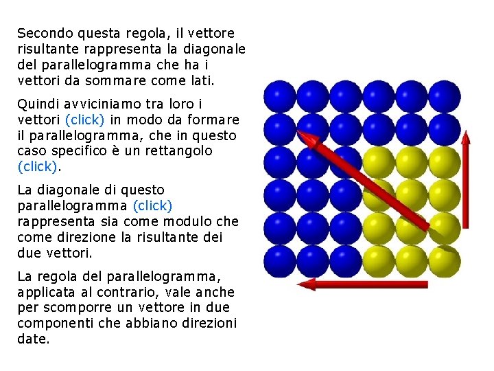 Secondo questa regola, il vettore risultante rappresenta la diagonale del parallelogramma che ha i