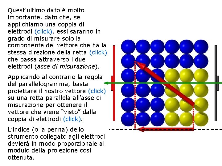 Quest’ultimo dato è molto importante, dato che, se applichiamo una coppia di elettrodi (click),