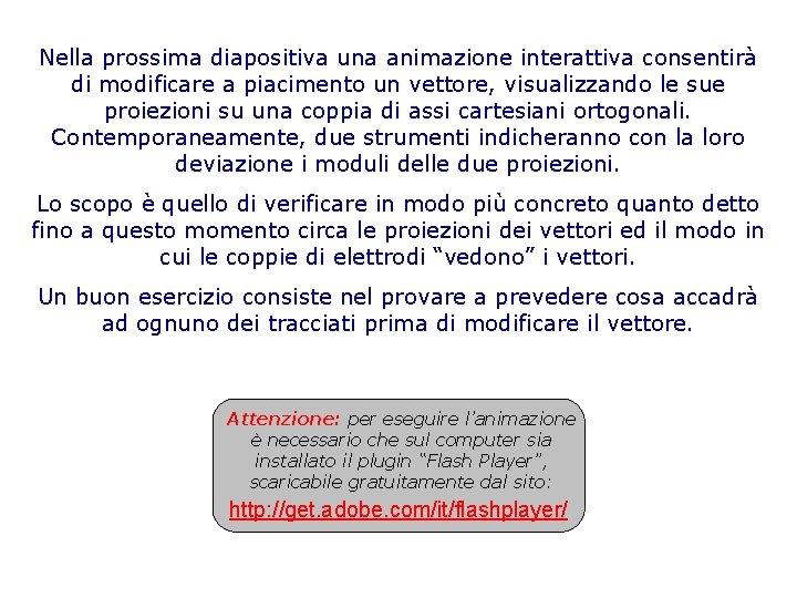 Nella prossima diapositiva una animazione interattiva consentirà di modificare a piacimento un vettore, visualizzando