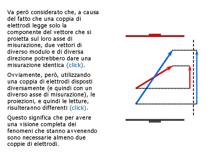 Va però considerato che, a causa del fatto che una coppia di elettrodi legge