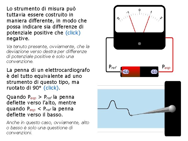 Lo strumento di misura può tuttavia essere costruito in maniera differente, in modo che