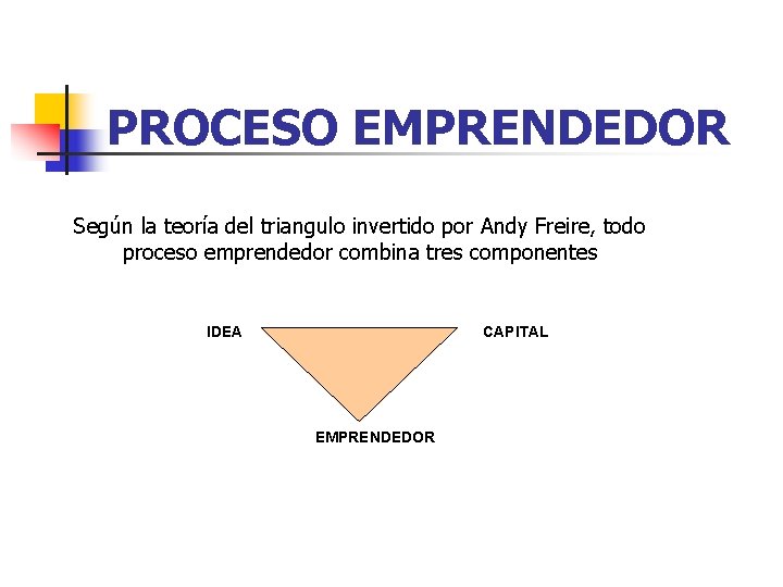 PROCESO EMPRENDEDOR Según la teoría del triangulo invertido por Andy Freire, todo proceso emprendedor