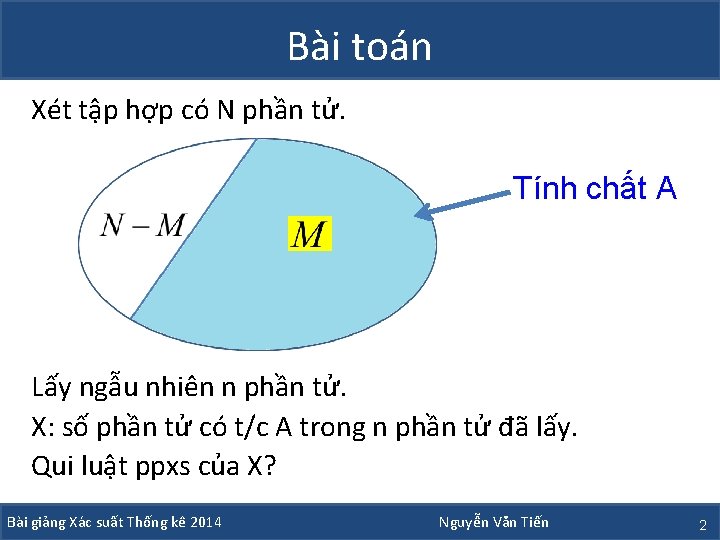 Bài toán Xét tập hợp có N phần tử. Tính chất A Lấy ngẫu