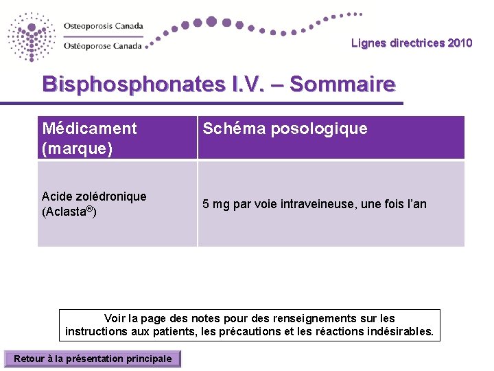 Lignes directrices 2010 Guidelines Bisphonates I. V. – Sommaire Médicament (marque) Acide zolédronique (Aclasta®)