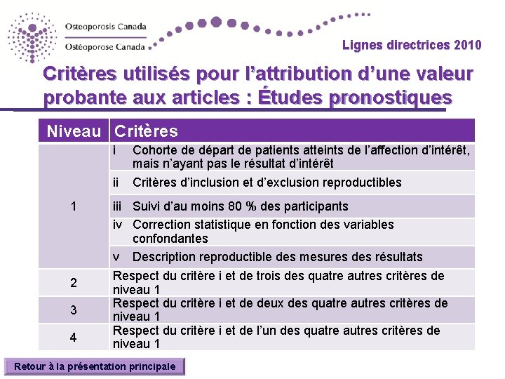 Lignes directrices 2010 Guidelines 2010 Critères utilisés pour l’attribution d’une valeur probante aux articles