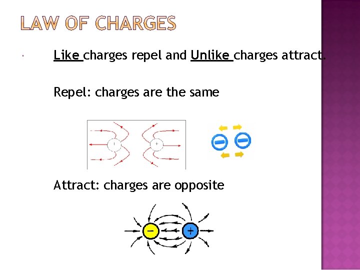 State Assessment Quiz Unit 8 LAST UNIT Electricity
