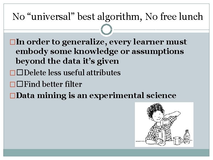 No “universal” best algorithm, No free lunch �In order to generalize, every learner No “universal” best algorithm, No free lunch �In order to generalize, every learner