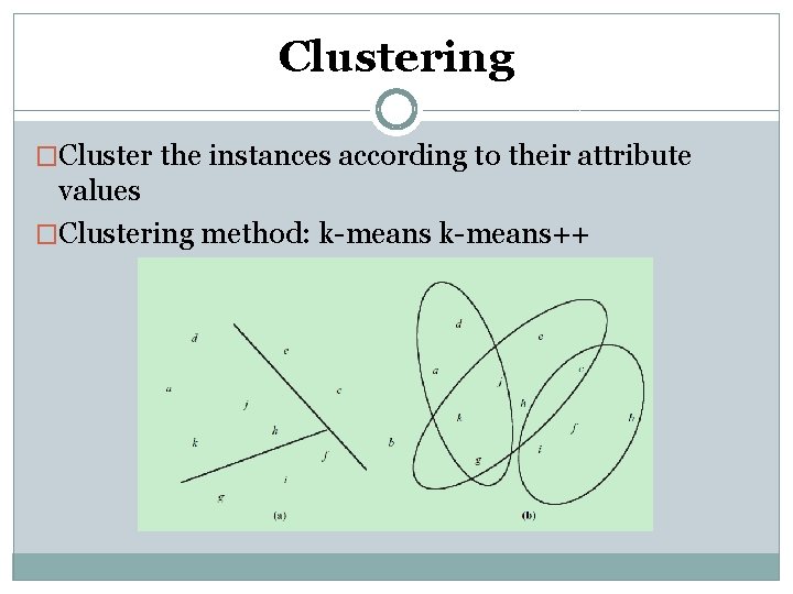 Clustering �Cluster the instances according to their attribute values �Clustering method: k-means++ Clustering �Cluster the instances according to their attribute values �Clustering method: k-means++