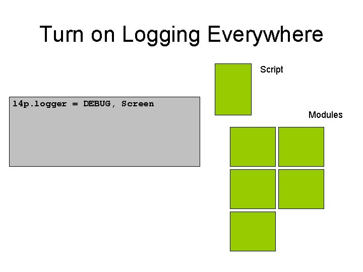 Turn on Logging Everywhere Script l 4 p. logger = DEBUG, Screen Modules 