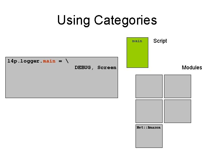 Using Categories main Script l 4 p. logger. main =  Modules DEBUG, Screen
