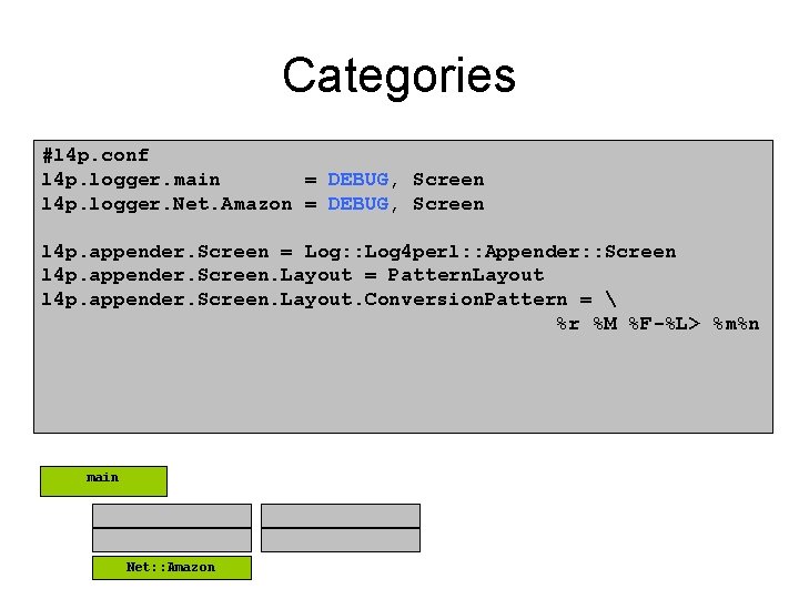 Categories #l 4 p. conf l 4 p. logger. main = DEBUG, Screen l