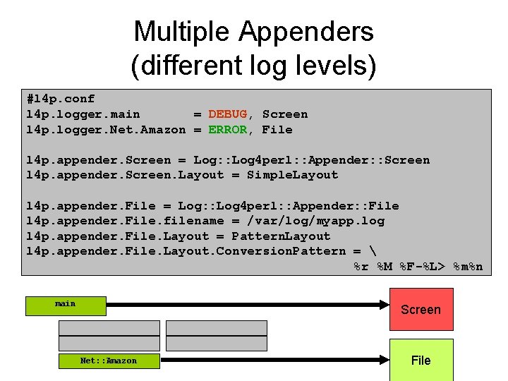 Multiple Appenders (different log levels) #l 4 p. conf l 4 p. logger. main