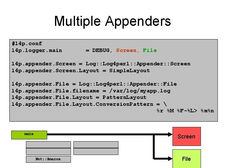 Multiple Appenders #l 4 p. conf l 4 p. logger. main = DEBUG, Screen,