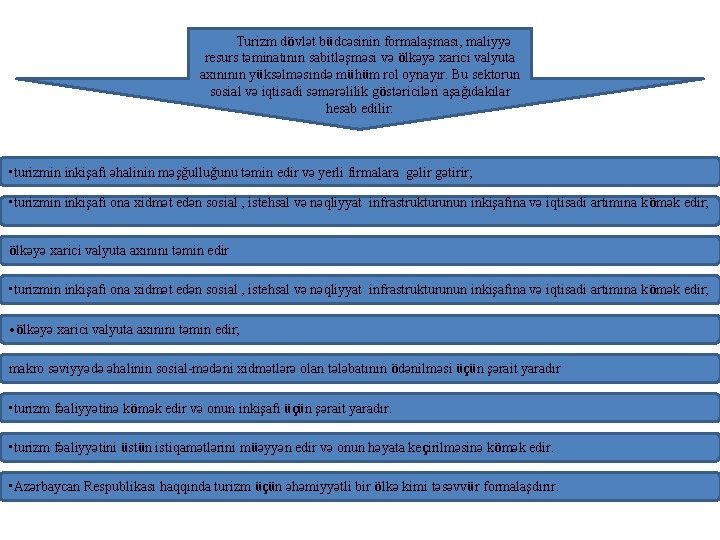 Turizm dövlət büdcəsinin formalaşması, maliyyə resurs təminatının sabitləşməsi və ölkəyə xarici valyuta axınının yüksəlməsində