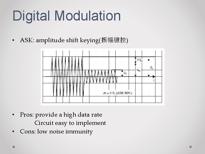 Digital Modulation • ASK: amplitude shift keying(振幅键控) • Pros: provide a high data rate