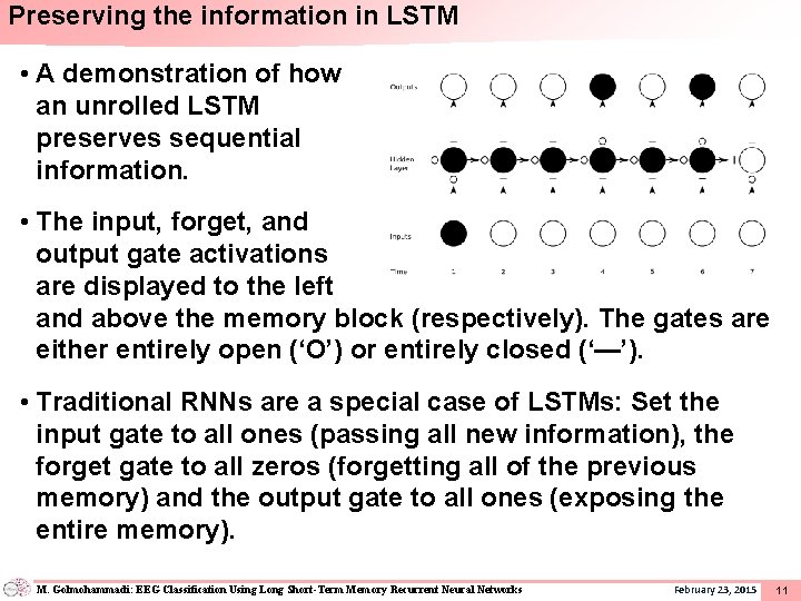 Preserving the information in LSTM • A demonstration of how an unrolled LSTM preserves