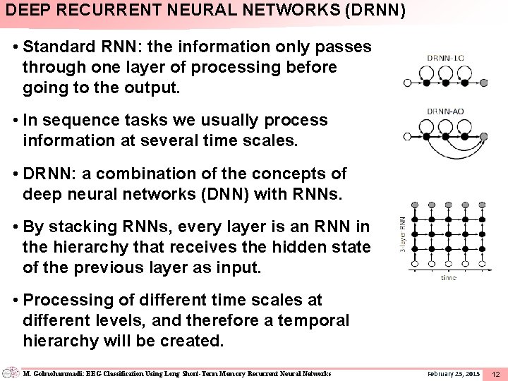 DEEP RECURRENT NEURAL NETWORKS (DRNN) • Standard RNN: the information only passes through one
