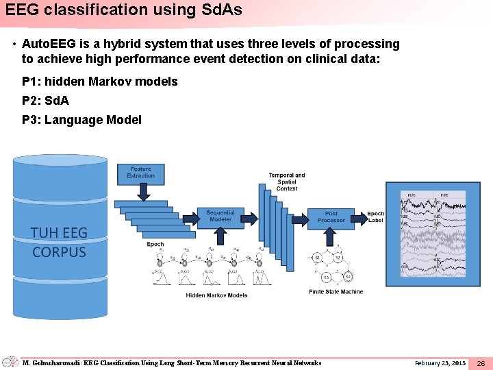 EEG classification using Sd. As • Auto. EEG is a hybrid system that uses